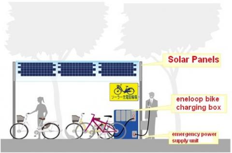 sanyo sets up solar powered e bike charging station