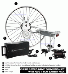 Conversion Kit Ebike